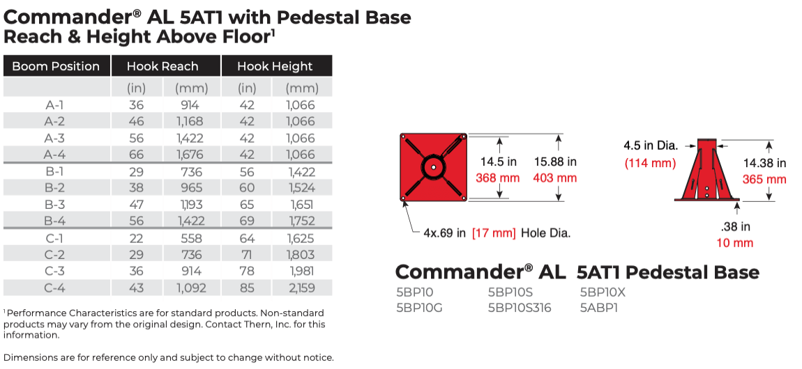 Commander® AL 5AT1 with Pedestal Base Reach & Height Above Floor1